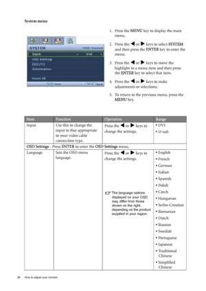 Page 2626  How to adjust your monitor  
System menu
1. Press the MENU key to display the main 
menu.
2. Press the 
W or X keys to select SYSTEM 
and then press the ENTER key to enter the 
menu.
3. Press the 
W or X keys to move the 
highlight to a menu item and then press 
the ENTER key to select that item.
4. Press the 
W or X keys to make 
adjustments or selections.
5. To return to the previous menu, press the 
MENU key.
ItemFunctionOperationRange
Input Use this to change the 
input to that appropriate 
to...