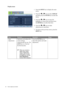 Page 2020  How to adjust your monitor  
Display menu
1. Press the MENU key to display the main 
menu.
2. Press the 
W or X keys to select DISPLAY 
and then press the ENTER key to enter the 
menu.
3. Press the 
W or X keys to move the 
highlight to a menu item and then press 
the ENTER key to select that item.
4. Press the 
W or X keys to make 
adjustments or selections.
5. To return to the previous menu, press the 
MENU key.
ItemFunctionOperationRange
Auto 
AdjustmentOptimizes and adjusts the 
screen settings...