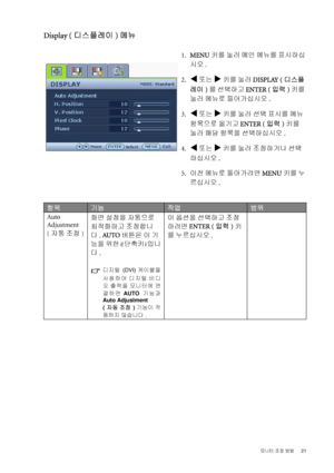 Page 21  21   모니터 조정 방법
Display (디스플레이)메뉴
 1.MENU키를 눌러 메인 메뉴를 표시하십
시오.
 2.
W 또는 X 키를 눌러 DISPLAY (디스플
레이) 를 선택하고 ENTER (입력) 키를 
눌러 메뉴로 들어가십시오.
 3.
W 또는 X 키를 눌러 선택 표시를 메뉴 
항목으로 옮기고 ENTER (입력) 키를 
눌러 해당 항목을 선택하십시오.
 4.
W 또는 X 키를 눌러 조정하거나 선택
하십시오.
 5.이전 메뉴로 돌아가려면 MENU 키를 누
르십시오.
항목기능작업범위
Auto 
Adjustment
(자동 조정)화면 설정을 자동으로 
최적화하고 조정합니
다. AU TO
 버튼은 이 기
능을 위한 ë단축키í입니
다. 
디지털(DVI) 케이블을
사용하여 디지털 비디
오 출력을 모니터에 연
결하면 AUTO 기능과
Auto Adjustment 
(자동 조정) 기능이 작
동하지 않습니다.
이 옵션을 선택하고 조정
하려면 ENTER (입력) 키
를 누르십시오.
 