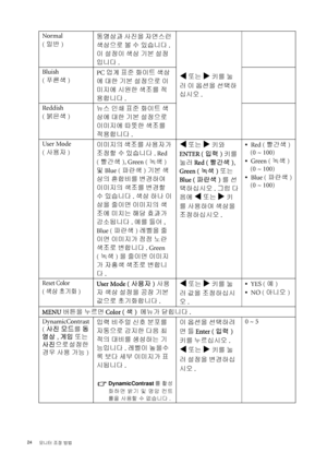 Page 2424 
모니터 조정 방법  
Normal
(일반)동영상과 사진을 자연스런 
색상으로 볼 수 있습니다. 
이 설정이 색상 기본 설정
입니다. 
W 또는 X 키를 눌
러 이 옵션을 선택하
십시오. Bluish
(푸른색)PC 업계 표준 화이트 색상
에 대한 기본 설정으로 이
미지에 시원한 색조를 적
용합니다.
Reddish
(붉은색)뉴스 인쇄 표준 화이트 색
상에 대한 기본 설정으로 
이미지에 따뜻한 색조를 
적용합니다.
User Mode
(사용자 )이미지의 색조를 사용자가 
조정할 수 있습니다. Red 
(빨간색), Green (녹색) 
및 Blue (파란색) 기본 색
상의
 혼합비를 변경하여 
이미지의 색조를 변경할 
수 있습니다. 색상 하나 이
상을 줄이면 이미지의 색
조에 미치는 해당 효과가 
감소됩니다. 예를 들어, 
Blue (파란색) 레벨을 줄
이면 이미지가 점점 노란 
색조로 변합니다. Green 
(녹색)을 줄이면 이미지
가 자홍색 색조로 변합니
다.
W 또는 X 키와 
ENTER...