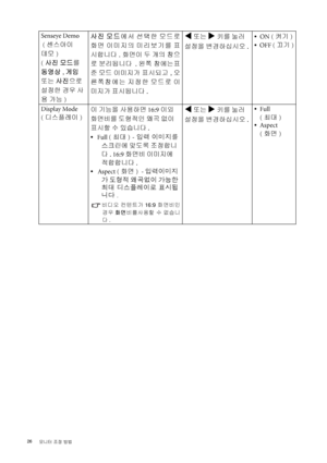 Page 2626 
모니터 조정 방법  
Senseye Demo
 (센스아이 
데모)
(사진 모드를 
동영상, 게임 
또는 사진으로 
설정한 경우 사
용 가능)사진 모드에서 선택한 모드로
화면 이미지의 미리보기를 표
시합니다.화면이 두 개의 창으
로 분리됩니다. 왼쪽 창에는표
준 모드 이미지가 표시되고, 오
른쪽창에는 지정한 모드로 이
미지가 표시됩니다.W 또는 X키를 눌러 
설정을 변경하십시오.•  ON (켜기)
•  OFF (끄기)
Display Mode 
(디스플레이)이 기능을 사용하면 16:9 이외 
화면비를 도형적인 왜곡 없이 
표시할 수 있습니다.
•   Full (최대) - 입력 이미지를 
스크린에 맞도록 조정합니
다. 16:9 화면비 이미지에 
적합합니다.
•   Aspect (화면)  - 입력이미지
가 도형적 왜곡없이 가능한 
최대 디스플레이로 표시됩
니다 .
비디오 컨텐트가 16:9 화면비인
경우 화면비를사용할 수 없습니
다.
W 또는 X키를 눌러 
설정을 변경하십시오.•  Full 
(최대)...