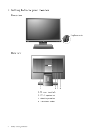 Page 6
6  Getting to know your monitor  
2. Getting to know your monitor
Front view
Back view 
1. AC power input jack
2. DVI-D input socket 
3. HDMI input socket
4. D-Sub input socket
Earphone socket
 