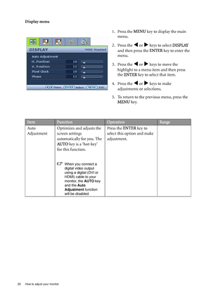 Page 2020  How to adjust your monitor  
Display menu1. Press the MENU key to display the main 
menu.
2. Press the 
W or X keys to select  DISPLAY 
and then press the  ENTER key to enter the 
menu.
3. Press the 
W or X keys to move the 
highlight to a menu item and then press 
the  ENTER  key to select that item.
4. Press the 
W or X keys to make 
adjustments or selections.
5. To return to the previous menu, press the  MENU  key.
ItemFunctionOperationRange
Auto 
Adjustment Optimizes and adjusts the 
screen...