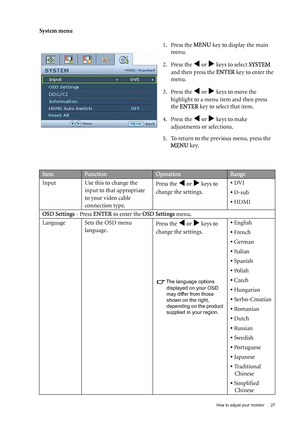 Page 27  27   How to adjust your monitor
System menu
1. Press the MENU key to display the main 
menu.
2. Press the 
W or X keys to select SYSTEM 
and then press the ENTER key to enter the 
menu.
3. Press the 
W or X keys to move the 
highlight to a menu item and then press 
the ENTER key to select that item.
4. Press the 
W or X keys to make 
adjustments or selections.
5. To return to the previous menu, press the 
MENU key.
ItemFunctionOperationRange
Input Use this to change the 
input to that appropriate 
to...