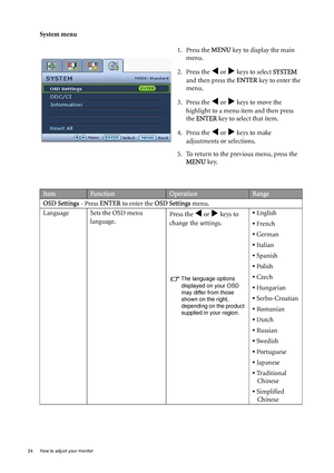 Page 2424  How to adjust your monitor  
System menu1. Press the MENU key to display the main 
menu.
2. Press the 
W or X keys to select  SYSTEM 
and then press the  ENTER key to enter the 
menu.
3. Press the 
W or X keys to move the 
highlight to a menu item and then press 
the  ENTER  key to select that item.
4. Press the 
W or X keys to make 
adjustments or selections.
5. To return to the previous menu, press the  MENU  key.
ItemFunctionOperationRange
OSD Settings  - Press ENTER  to enter the OSD Settings...