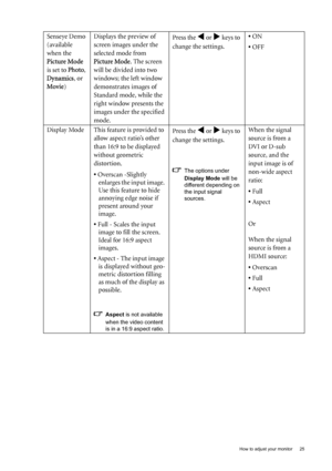 Page 25  25   How to adjust your monitor
Senseye Demo 
(available 
when the 
Picture Mode 
is set to Photo, 
Dynamics, or 
Movie)Displays the preview of 
screen images under the 
selected mode from 
Picture Mode. The screen 
will be divided into two 
windows; the left window 
demonstrates images of 
Standard mode, while the 
right window presents the 
images under the specified 
mode.Press the W or X keys to 
change the settings. • ON
• OFF
Display Mode This feature is provided to 
allow aspect ratio’s other...