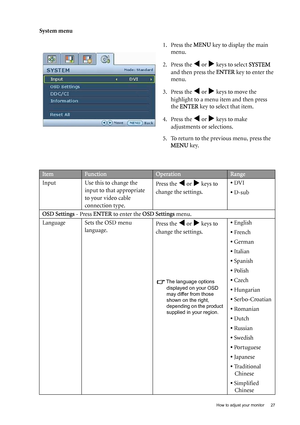 Page 27  27   How to adjust your monitor
System menu
1. Press the MENU key to display the main 
menu.
2. Press the 
W or X keys to select SYSTEM 
and then press the ENTER key to enter the 
menu.
3. Press the 
W or X keys to move the 
highlight to a menu item and then press 
the ENTER key to select that item.
4. Press the 
W or X keys to make 
adjustments or selections.
5. To return to the previous menu, press the 
MENU key.
ItemFunctionOperationRange
Input Use this to change the 
input to that appropriate 
to...