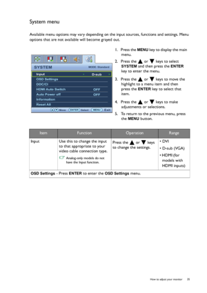 Page 35  35   How to adjust your monitor
System menu
Available menu options may vary depending on the input sources, functions and settings. Menu 
options that are not available will become grayed out.
1.  Press the 
MENU key to display the main 
menu.
2.  Press the   or   keys to select 
SYSTEM and then press the ENTER 
key to enter the menu.
3.  Press the   or   keys to move the 
highlight to a menu item and then 
press the 
ENTER key to select that 
item.
4.  Press the   or   keys to make 
adjustments or...