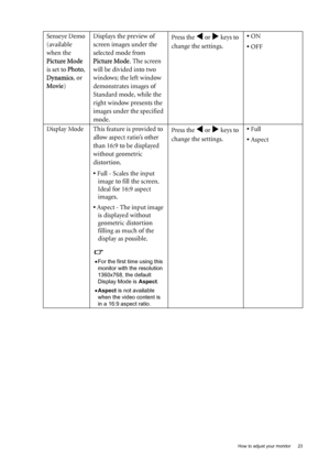 Page 23  23   How to adjust your monitor
Senseye Demo 
(available 
when the 
Picture Mode 
is set to Photo, 
Dynamics, or 
Movie)Displays the preview of 
screen images under the 
selected mode from 
Picture Mode. The screen 
will be divided into two 
windows; the left window 
demonstrates images of 
Standard mode, while the 
right window presents the 
images under the specified 
mode.Press the W or X keys to 
change the settings. • ON
• OFF
Display Mode This feature is provided to 
allow aspect ratio’s other...