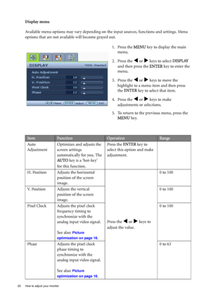 Page 2020  How to adjust your monitor  
Display menu
Available menu options may vary depending on the input sources, functions and settings. Menu 
options that are not available will become grayed out.
1. Press the MENU key to display the main 
menu.
2. Press the 
W or X keys to select DISPLAY 
and then press the ENTER key to enter the 
menu.
3. Press the 
W or X keys to move the 
highlight to a menu item and then press 
the ENTER key to select that item.
4. Press the 
W or X keys to make 
adjustments or...