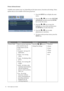 Page 2424  How to adjust your monitor  
Picture Advanced menu
Available menu options may vary depending on the input sources, functions and settings. Menu 
options that are not available will become grayed out.
1. Press the MENU key to display the main 
menu.
2. Press the 
W or X keys to select PICTURE 
ADVANCED and then press the ENTER 
key to enter the menu.
3. Press the 
W or X keys to move the 
highlight to a menu item and then press 
the ENTER key to select that item.
4. Press the 
W or X keys to make...