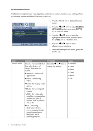 Page 2424  How to adjust your monitor  
Picture Advanced menu
Available menu options may vary depending on the input sources, functions and settings. Menu 
options that are not available will become grayed out.
1. Press the MENU key to display the main 
menu.
2. Press the 
W or X keys to select PICTURE 
ADVANCED and then press the ENTER 
key to enter the menu.
3. Press the 
W or X keys to move the 
highlight to a menu item and then press 
the ENTER key to select that item.
4. Press the 
W or X keys to make...