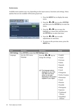 Page 2626  How to adjust your monitor  
System menu
Available menu options may vary depending on the input sources, functions and settings. Menu 
options that are not available will become grayed out.
1. Press the MENU key to display the main 
menu.
2. Press the 
W or X keys to select SYSTEM 
and then press the ENTER key to enter the 
menu.
3. Press the 
W or X keys to move the 
highlight to a menu item and then press 
the ENTER key to select that item.
4. Press the 
W or X keys to make 
adjustments or...