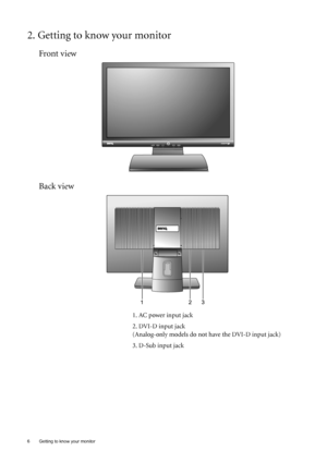 Page 66  Getting to know your monitor  
2. Getting to know your monitor
Front view
Back view 
1. AC power input jack
2. DVI-D input jack 
(Analog-only models do not have the DVI-D input jack) 
3. D-Sub input jack
 