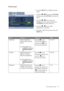 Page 23  23   How to adjust your monitor
Picture menu
1. Press the MENU key to display the main 
menu.
2. Press the 
W or X keys to select PICTURE 
and then press the ENTER key to enter the 
menu.
3. Press the 
W or X keys to move the 
highlight to a menu item and then press 
the ENTER key to select that item.
4. Press the 
W or X keys to make 
adjustments or selections.
5. To return to the previous menu, press the 
MENU key.
ItemFunctionOperationRange
Brightness Adjusts the balance 
between light and dark...