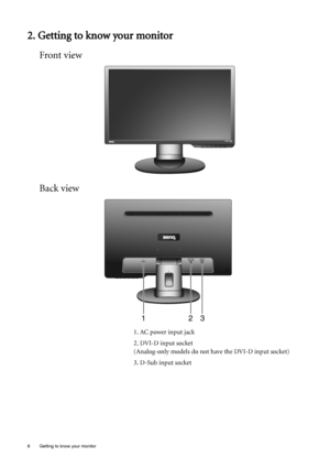 Page 66  Getting to know your monitor  
2. Getting to know your monitor
Front view
Back view
1. AC power input jack
2. DVI-D input socket 
(Analog-only models do not have the DVI-D input socket) 
3. D-Sub input socket
 