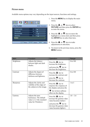 Page 23  23   How to adjust your monitor
Picture menu
Available menu options may vary depending on the input sources, functions and settings.
1. Press the 
MENU key to display the main 
menu.
2. Press the   or   keys to select 
PICTURE and then press the ENTER key 
to enter the menu.
3. Press the   or   keys to move the 
highlight to a menu item and then press 
the 
ENTER key to select that item.
4. Press the   or   keys to make 
adjustments or selections.
5. To return to the previous menu, press the 
MENU...