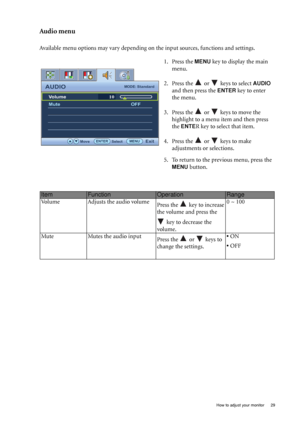 Page 29  29   How to adjust your monitor
Audio menu
Available menu options may vary depending on the input sources, functions and settings.
1. Press the 
MENU key to display the main 
menu.
2. Press the   or   keys to select 
AUDIO 
and then press the 
ENTER key to enter 
the menu.
3. Press the   or   keys to move the 
highlight to a menu item and then press 
the 
ENTER key to select that item.
4. Press the   or   keys to make 
adjustments or selections.
5. To return to the previous menu, press the 
MENU...