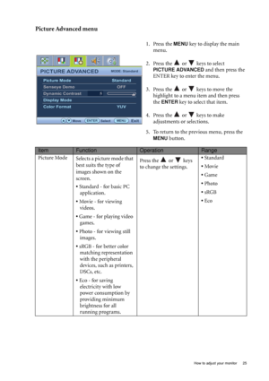 Page 25  25   How to adjust your monitor
Picture Advanced menu
1. Press the MENU key to display the main 
menu.
2. Press the   or   keys to select 
PICTURE ADVANCED and then press the 
ENTER key to enter the menu.
3. Press the   or   keys to move the 
highlight to a menu item and then press 
the 
ENTER key to select that item.
4. Press the   or   keys to make 
adjustments or selections.
5. To return to the previous menu, press the 
MENU button.
PICTURE ADVANCEDMODE: Standard
Picture Mode
Senseye Demo
Dynamic...