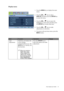 Page 21  21   How to adjust your monitor
Display menu
1. Press the MENU key to display the main 
menu.
2. Press the   or   keys to select 
DISPLAY and then press the ENTER key 
to enter the menu.
3. Press the   or   keys to move the 
highlight to a menu item and then press 
the 
ENTER key to select that item.
4. Press the   or   keys to make 
adjustments or selections.
5. To return to the previous menu, press the 
MENU button.
DISPLAYMODE: Standard
Auto Adjustment
H. Position
V. Position
Pixel Clock
Phase
10...