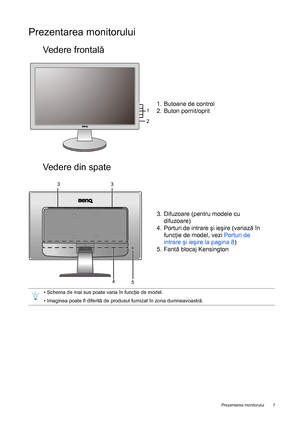 Page 7  7   Prezentarea monitorului
Prezentarea monitorului
Vedere frontală
Vedere din spate
1. Butoane de control
2. Buton pornit/oprit
1
2
3. Difuzoare (pentru modele cu 
difuzoare)
4. Porturi de intrare şi ieşire (variază în 
funcţie de model, vezi Porturi de 
intrare şi ieşire la pagina 8)
5. Fantă blocaj Kensington
33
5
4
• Schema de mai sus poate varia în funcţie de model.
• Imaginea poate fi diferită de produsul furnizat în zona dumneavoastră.
 