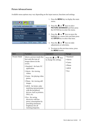 Page 25  25   How to adjust your monitor
Picture Advanced menu
Available menu options may vary depending on the input sources, functions and settings.
1. Press the 
MENU key to display the main 
menu.
2. Press the   or   keys to select 
PICTURE ADVANCED and then press 
the ENTER key to enter the menu.
3. Press the   or   keys to move the 
highlight to a menu item and then press 
the 
ENTER key to select that item.
4. Press the   or   keys to make 
adjustments or selections.
5. To return to the previous menu,...