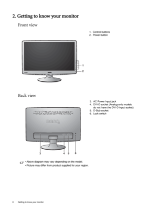 Page 66  Getting to know your monitor  
2. Getting to know your monitor
Front view
Back view
1. Control buttons
2. Power button
2 1
3. AC Power Input jack
4. DVI-D socket (Analog-only models 
do not have the DVI-D input socket)
5. D-Sub socket
6. Lock switch
• Above diagram may vary depending on the model.
• Picture may differ from product supplied for your region.
3645
 