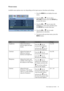 Page 23  23   How to adjust your monitor
Picture menu
Available menu options may vary depending on the input sources, functions and settings.
1. Press the 
MENU key to display the main 
menu.
2. Press the   or   keys to select 
PICTURE and then press the ENTER key 
to enter the menu.
3. Press the   or   keys to move the 
highlight to a menu item and then press 
the 
ENTER key to select that item.
4. Press the   or   keys to make 
adjustments or selections.
5. To return to the previous menu, press the 
MENU...