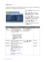 Page 2626  How to adjust your monitor  
Display menu
Available menu options may vary depending on the input sources, functions and settings. Menu 
options that are not available will become grayed out.
1.  Press the 
MENU key to display the main 
menu.
2.  Press the   or   keys to select 
DISPLAY and then press the ENTER 
key to enter the menu.
3.  Press the   or   keys to move the 
highlight to a menu item and then press 
the 
ENTER key to select that item.
4.  Press the   or   keys to make 
adjustments or...