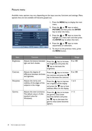 Page 2828  How to adjust your monitor  
Picture menu
Available menu options may vary depending on the input sources, functions and settings. Menu 
options that are not available will become grayed out.
1.  Press the 
MENU key to display the main 
menu.
2.  Press the   or   keys to select 
PICTURE and then press the ENTER 
key to enter the menu.
3.  Press the   or   keys to move the 
highlight to a menu item and then press 
the 
ENTER key to select that item.
4.  Press the   or   keys to make 
adjustments or...