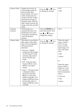 Page 2626  How to adjust your monitor  
Senseye Demo Displays the preview of 
screen images under the 
selected mode from 
Picture Mode. The screen 
will be divided into two 
windows; the left window 
demonstrates images of 
Standard mode, while the 
right window presents the 
images under the specified 
mode.Press the   or   keys 
to change the settings.• ON
• OFF
Dynamic 
ContrastThe function is to 
automatically detect the 
distribution of an input 
visual signal, and then to 
create the optimal...