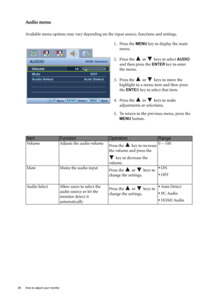 Page 2828  How to adjust your monitor  
Audio menu
Available menu options may vary depending on the input source, functions and settings.
1. Press the 
MENU key to display the main 
menu.
2. Press the   or   keys to select 
AUDIO 
and then press the 
ENTER key to enter 
the menu.
3. Press the   or   keys to move the 
highlight to a menu item and then press 
the 
ENTER key to select that item.
4. Press the   or   keys to make 
adjustments or selections.
5. To return to the previous menu, press the 
MENU button....