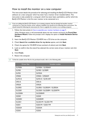 Page 17  17   Getting the most from your BenQ monitor
How to install the monitor on a new computer
This instruction details the procedure for selecting and installing the BenQ LCD Monitor driver 
software on a new computer which has never had a monitor driver installed before. This 
instruction is only suitable for a computer which has never been used before, and for which the 
BenQ LCD Monitor is the first ever monitor to be connected to it.
1.  Follow the instructions in
 How to assemble your monitor hardware...