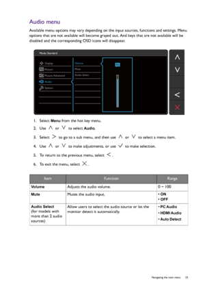 Page 33  33   Navigating the main menu
Audio menu
Available menu options may vary depending on the input sources, functions and settings. Menu 
options that are not available will become grayed out. And keys that are not available will be 
disabled and the corresponding OSD icons will disappear.
1.  Select 
Menu from the hot key menu.
2.  Use   or   to select 
Audio.
3.  Select   to go to a sub menu, and then use   or   to select a menu item.
4.  Use   or   to make adjustments, or use   to make selection.
5....