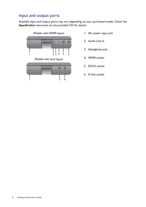 Page 88  Getting to know your monitor  
Input and output ports
Available input and output ports may vary depending on your purchased model. Check the 
Specification document on the provided CD for details.
Models with HDMI inputs 1.  AC power input jack
2.  Audio Line In
3.  Headphone jack
4.  HDMI socket
5.  DVI-D socket
6.  D-Sub socket Models with dual inputs
123456
156
 