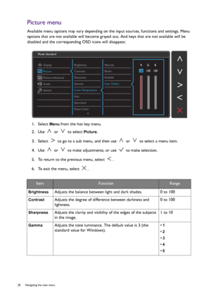 Page 2828  Navigating the main menu  
Picture menu
Available menu options may vary depending on the input sources, functions and settings. Menu 
options that are not available will become grayed out. And keys that are not available will be 
disabled and the corresponding OSD icons will disappear.
1.  Select 
Menu from the hot key menu.
2.  Use   or   to select 
Picture.
3.  Select   to go to a sub menu, and then use   or   to select a menu item.
4.  Use   or   to make adjustments, or use   to make selection.
5....