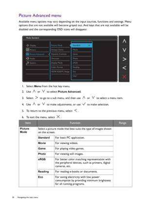 Page 3030  Navigating the main menu  
Picture Advanced menu
Available menu options may vary depending on the input sources, functions and settings. Menu 
options that are not available will become grayed out. And keys that are not available will be 
disabled and the corresponding OSD icons will disappear. 
1.  Select 
Menu from the hot key menu.
2.  Use   or   to select 
Picture Advanced.
3.  Select   to go to a sub menu, and then use   or   to select a menu item.
4.  Use   or   to make adjustments, or use   to...