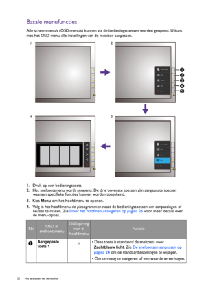 Page 2222  Het aanpassen van de monitor  
Basale menufuncties
Alle schermmenu’s (OSD-menu’s) kunnen via de bedieningstoetsen worden geopend. U kunt 
met het OSD-menu alle instellingen van de monitor aanpassen.
1.  Druk op een bedieningstoets.
2.  Het sneltoetsmenu wordt geopend. De drie bovenste toetsen zijn aangepaste toetsen 
waaraan specifieke functies kunnen worden toegekend.
3.  Kies 
Menu om het hoofdmenu te openen.
4.  Volg in het hoofdmenu de pictogrammen naast de bedieningstoetsen om aanpassingen of...