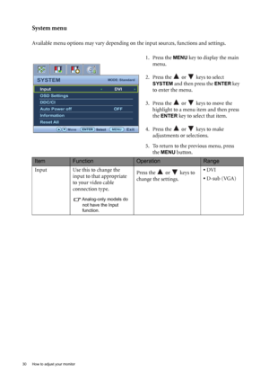 Page 3030  How to adjust your monitor  
System menu
Available menu options may vary depending on the input sources, functions and settings.
1. Press the 
MENU key to display the main 
menu.
2. Press the   or   keys to select 
SYSTEM and then press the ENTER key 
to enter the menu.
3. Press the   or   keys to move the 
highlight to a menu item and then press 
the 
ENTER key to select that item.
4. Press the   or   keys to make 
adjustments or selections.
5. To return to the previous menu, press 
the 
MENU...