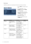 Page 2424  How to adjust your monitor  
Picture menu
Available menu options may vary depending on the input sources, functions and settings.
1. Press the 
MENU key to display the main 
menu.
2. Press the   or   keys to select 
PICTURE and then press the ENTER 
key to enter the menu.
3. Press the   or   keys to move the 
highlight to a menu item and then press 
the 
ENTER key to select that item.
4. Press the   or   keys to make 
adjustments or selections.
5. To return to the previous menu, press 
the 
MENU...