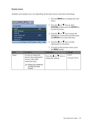 Page 29  29   How to adjust your monitor
System menu
Available menu options may vary depending on the input sources, functions and settings.
1. Press the 
MENU key to display the main 
menu.
2. Press the   or   keys to select 
SYSTEM and then press the ENTER key 
to enter the menu.
3. Press the   or   keys to move the 
highlight to a menu item and then press 
the 
ENTER key to select that item.
4. Press the   or   keys to make 
adjustments or selections.
5. To return to the previous menu, press 
the 
MENU...