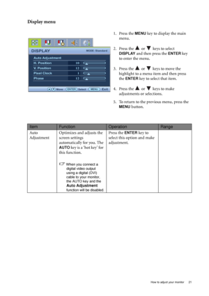 Page 21  21   How to adjust your monitor
Display menu
1. Press the MENU key to display the main 
menu.
2. Press the   or   keys to select 
DISPLAY and then press the ENTER key 
to enter the menu.
3. Press the   or   keys to move the 
highlight to a menu item and then press 
the 
ENTER key to select that item.
4. Press the   or   keys to make 
adjustments or selections.
5. To return to the previous menu, press the 
MENU button.
DISPLAYMODE: Standard
Auto Adjustment
H. Position
V. Position
Pixel Clock
Phase
10...