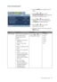 Page 25  25   How to adjust your monitor
Picture Advanced menu
1. Press the MENU key to display the main 
menu.
2. Press the   or   keys to select 
PICTURE ADVANCED and then press the 
ENTER key to enter the menu.
3. Press the   or   keys to move the 
highlight to a menu item and then press 
the 
ENTER key to select that item.
4. Press the   or   keys to make 
adjustments or selections.
5. To return to the previous menu, press the 
MENU button.
PICTURE ADVANCEDMODE: Standard
Picture Mode
Senseye Demo
Dynamic...