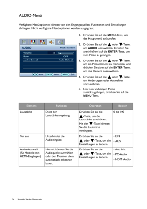 Page 3434  So stellen Sie den Monitor ein  
AUDIO-Menü
Verfügbare Menüoptionen können von den Eingangsquellen, Funktionen und Einstellungen 
abhängen. Nicht verfügbare Menüoptionen werden ausgegraut. 
1. Drücken Sie auf die 
MENU-Taste, um 
das Hauptmenü aufzurufen.
2. Drücken Sie auf die   oder  -Taste, 
um 
AUDIO auszuwählen. Drücken Sie 
anschließend auf die 
ENTER-Taste, um 
zum Menü zu gelangen.
3. Drücken Sie auf die   oder  -Taste, 
um ein Menüelement zu markieren, und 
drücken Sie dann auf die...