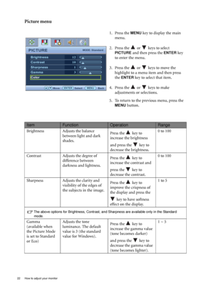 Page 2222  How to adjust your monitor  
Picture menu
1. Press the MENU key to display the main 
menu.
2. Press the   or   keys to select 
PICTURE and then press the ENTER key 
to enter the menu.
3. Press the   or   keys to move the 
highlight to a menu item and then press 
the 
ENTER key to select that item.
4. Press the   or   keys to make 
adjustments or selections.
5. To return to the previous menu, press the 
MENU button.
PICTUREMODE:Standard
Brightness
Contrast
Sharpness
Gamma
Color
   12
10
1
3...