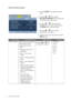 Page 2424  How to adjust your monitor  
Picture Advanced menu
1. Press the MENU key to display the main 
menu.
2. Press the   or   keys to select 
PICTURE ADVANCED and then press the 
ENTER key to enter the menu.
3. Press the   or   keys to move the 
highlight to a menu item and then press 
the 
ENTER key to select that item.
4. Press the   or   keys to make 
adjustments or selections.
5. To return to the previous menu, press the 
MENU button.
PICTURE ADVANCEDMODE: Standard
Picture Mode
Senseye Demo
Dynamic...