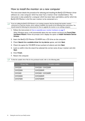 Page 1616  Getting the most from your BenQ monitor  
How to install the monitor on a new computer
This instruction details the procedure for selecting and installing the BenQ LCD Monitor driver 
software on a new computer which has never had a monitor driver installed before. This 
instruction is only suitable for a computer which has never been used before, and for which the 
BenQ LCD Monitor is the first ever monitor to be connected to it.
1.  Follow the instructions in
 How to assemble your monitor hardware...