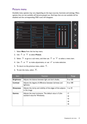 Page 29  29   Navigating the main menu
Picture menu
Available menu options may vary depending on the input sources, functions and settings. Menu 
options that are not available will become grayed out. And keys that are not available will be 
disabled and the corresponding OSD icons will disappear.
1.  Select 
Menu from the hot key menu.
2.  Use   or   to select 
Picture.
3.  Select   to go to a sub menu, and then use   or   to select a menu item.
4.  Use   or   to make adjustments, or use   to make selection....