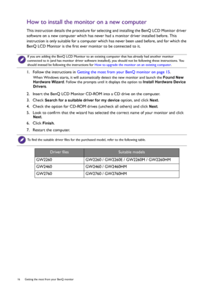 Page 1616  Getting the most from your BenQ monitor  
How to install the monitor on a new computer
This instruction details the procedure for selecting and installing the BenQ LCD Monitor driver 
software on a new computer which has never had a monitor driver installed before. This 
instruction is only suitable for a computer which has never been used before, and for which the 
BenQ LCD Monitor is the first ever monitor to be connected to it.
1.  Follow the instructions in Getting the most from your BenQ monitor...