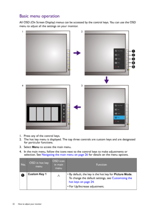 Page 2222  How to adjust your monitor  
Basic menu operation
All OSD (On Screen Display) menus can be accessed by the control keys. You can use the OSD 
menu to adjust all the settings on your monitor.
1.  Press any of the control keys.
2.  The hot key menu is displayed. The top three controls are custom keys and are designated 
for particular functions.
3.  Select 
Menu to access the main menu.
4.  In the main menu, follow the icons next to the control keys to make adjustments or 
selection. See Navigating the...